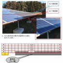 동일 태양광발전소 이미지