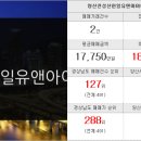 미소합동공인중개사사무소 이미지
