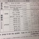 서초구방배보건지소 네이버블로그