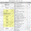 문천1리 이미지