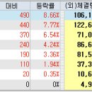 제이씨드론 이미지