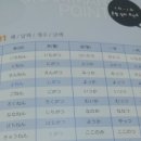 [야간]일본어 이미지