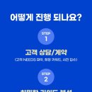 디앤케이 이미지