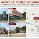 삼숭생활체육공원 이미지