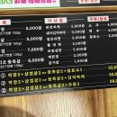 육돈막창 네이버블로그