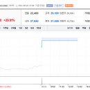 (주)원방테크 이미지