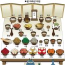 강서자동차종합정비 이미지