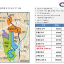 한신메디칼약국 이미지