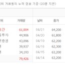 엠엔티 이미지