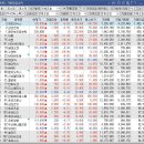 퍼시픽트레이딩