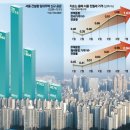간추린 뉴스, 2026년 9월 7일 월요일 이미지