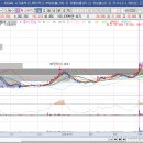 마린메딕스 이미지