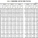 채소아청소년과의원 이미지