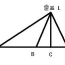 1번 문제 풀이 이미지