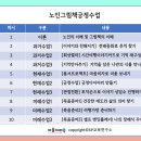 노인 그림책 긍정 심리 지도사 과정 이미지