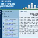 천리안공인중개사사무소 이미지