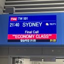 시드니호텔투 | [호주 9박11일 시드니 1일차] 여행코스/공항에서 시내로/텀바롱공원/콜스/패디스마켓