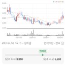 월봉축산 네이버블로그