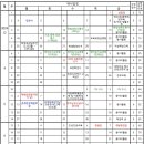 순창북중학교 이미지