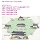 Re: 23. - 14. 팔만대장경, 고려청자, 직지심체요절, 측우기, 자격루 이미지