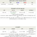 청사포로 27 이미지