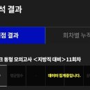 지방직 대비 리메이크 11회 인증 이미지