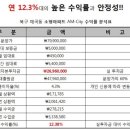 용봉북어린이공원 이미지