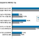 놀이터PC 이미지