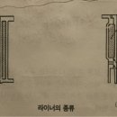 지게차 자격증 과정 04 이미지