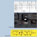 한미르 태권도장 이미지