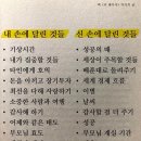 서진카정비 | 제목 추천 받음