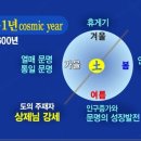 천지회관 이미지