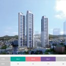 센트럴푸르지오 이미지