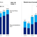 K메디컬 이미지