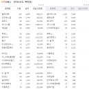 기산피드 네이버블로그