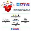 ID 하나로 동시 무제한 기기 연결 가능한 온가족을 위한 "누리넷 VPN" 이미지