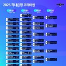 2025 하나은행 코리아컵 3라운드 결과 및 16강 대진표 이미지