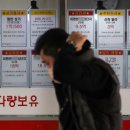 연금부동산중개사무소 이미지