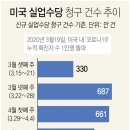 건실업 이미지