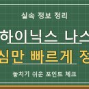 SK하이닉스 나스닥 ADR 상장! 2026년 하반기, 주주들이 꼭 알아야 할 모든 것 이미지