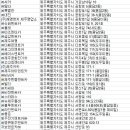 ㈜오라카 이미지