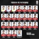 대한민국 축구 국가대표팀 배번명단 이미지