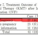 수정한의원 이미지