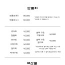 기회횟집