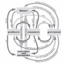 12/27: The Bubble Economy and Debt Deflation 이미지