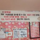 수성반점 이미지