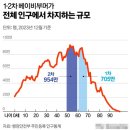 건축사사무소 물결 이미지