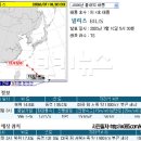 빌리스