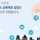 21종합가스 이미지