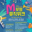 음악도시 부평, 음악의거리 부평문화의거리
